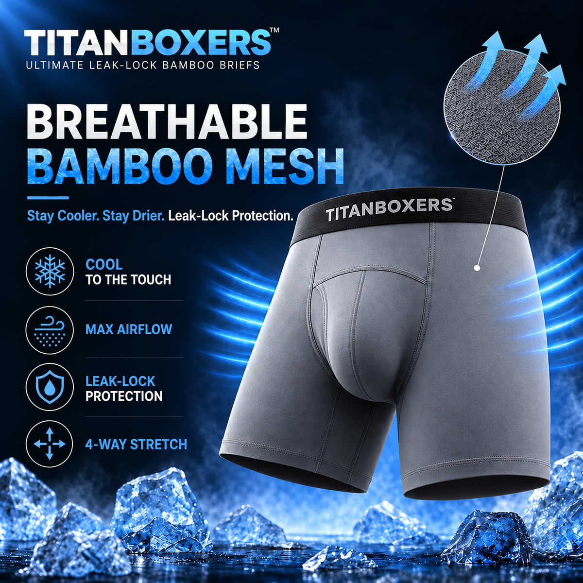 Titanboxers™ Maximum Leak-Lock Bamboo Briefs V2