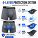 Titanboxers™ Maximum Leak-Lock Bamboo Briefs V2