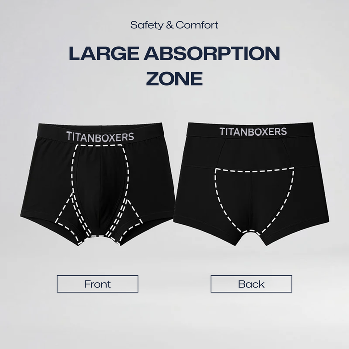 Titanboxers™ Maximum Leak-Proof Boxer Briefs