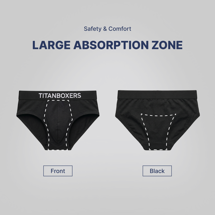 Titanboxers™ Ultra Leak-Proof Briefs